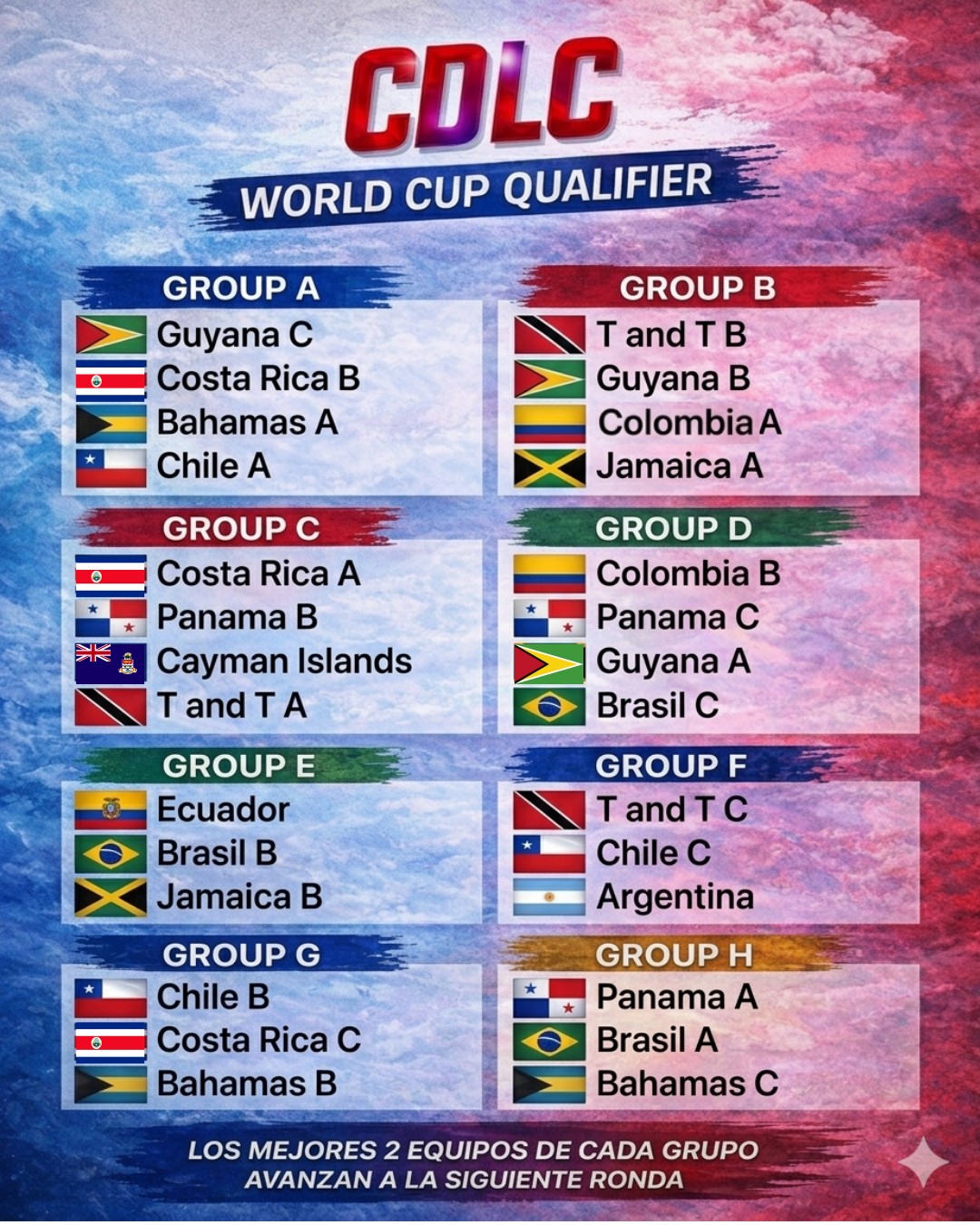 Championship Darts Latin America and Caribbean Qualifier 2026 — Copa del Mundo de Dardos