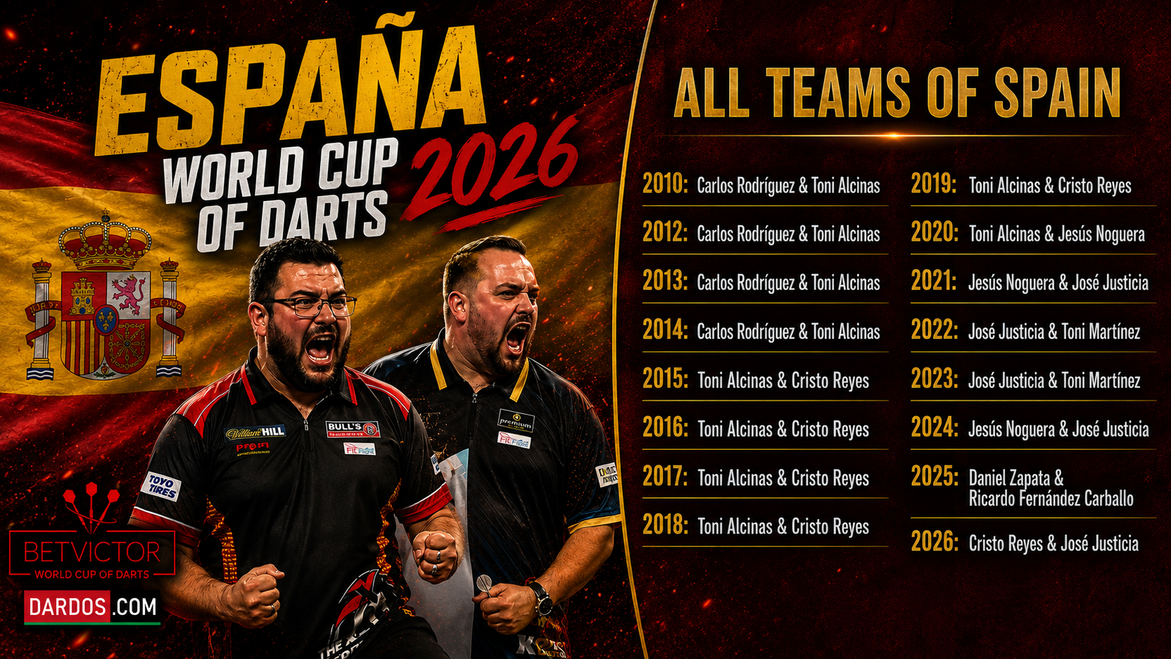 España World Cup of Darts historia