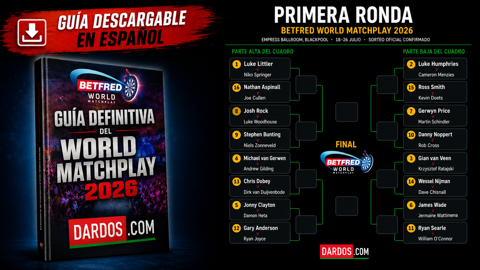 Cuadrante World_MatchPlay 2026