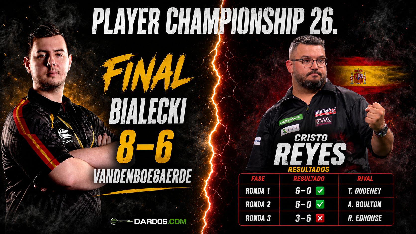 Player Championship 26
