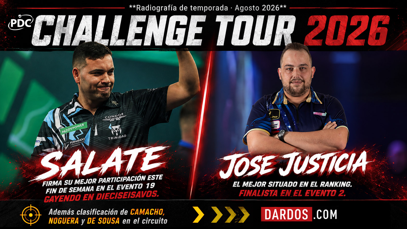 PDC Challenge tour 2026