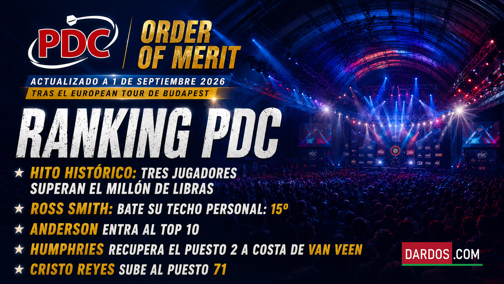 Order of Merit PDC septiembre 2026