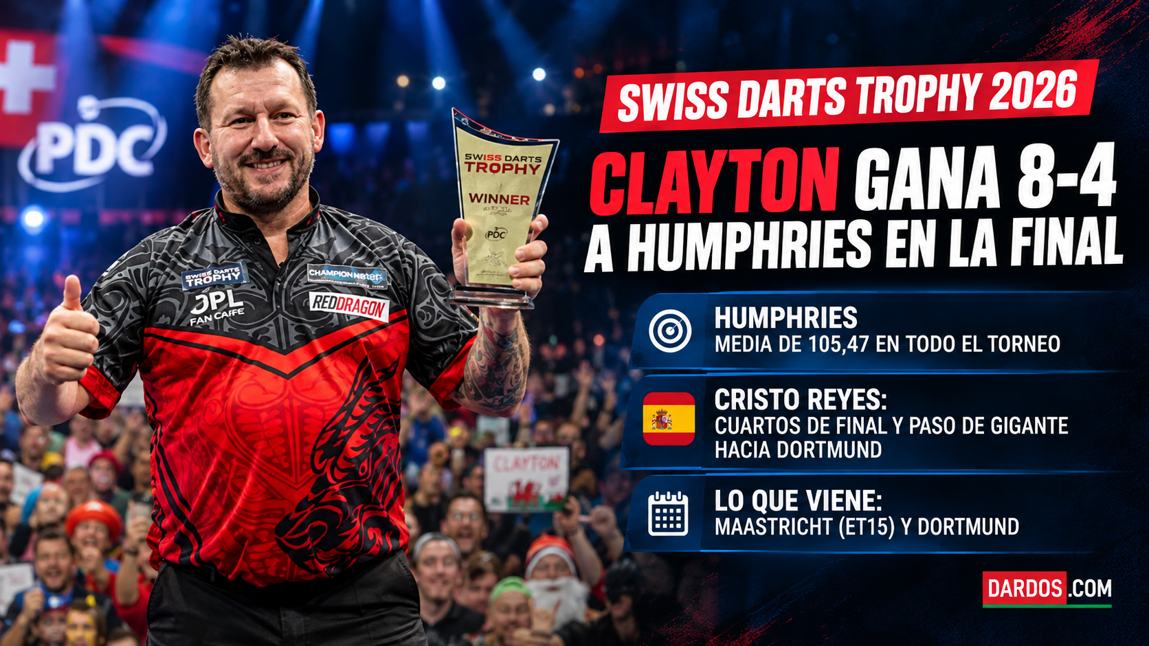 Jonny Clayton gana el Swiss Darts Trophy 2026