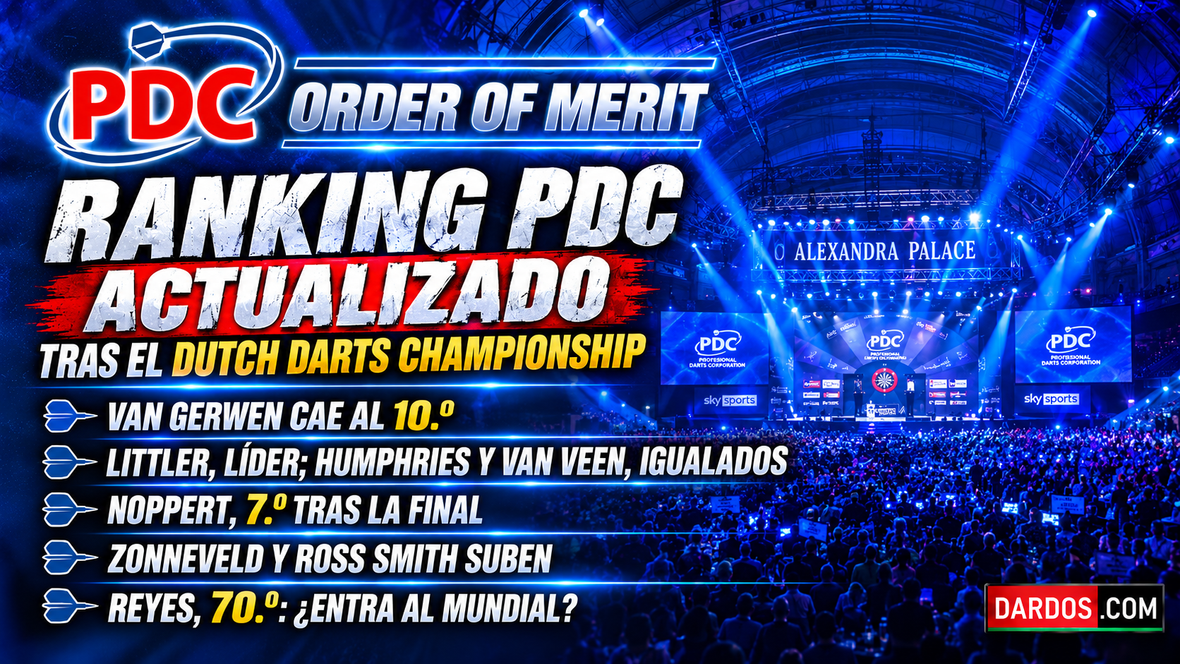 Ranking PDC actualizado